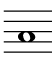 divisions-and-duration-elements