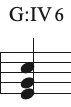 numeral-key-element